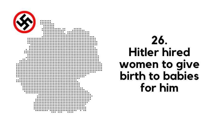Facts About Hitler That Will Give You Chills